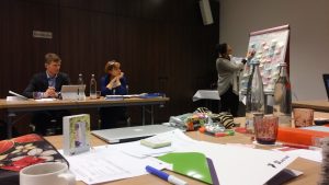Първа среща на партньорите от проекта Active School Communities в Берлин