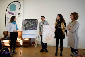 Бъдещето на Placemaking в България